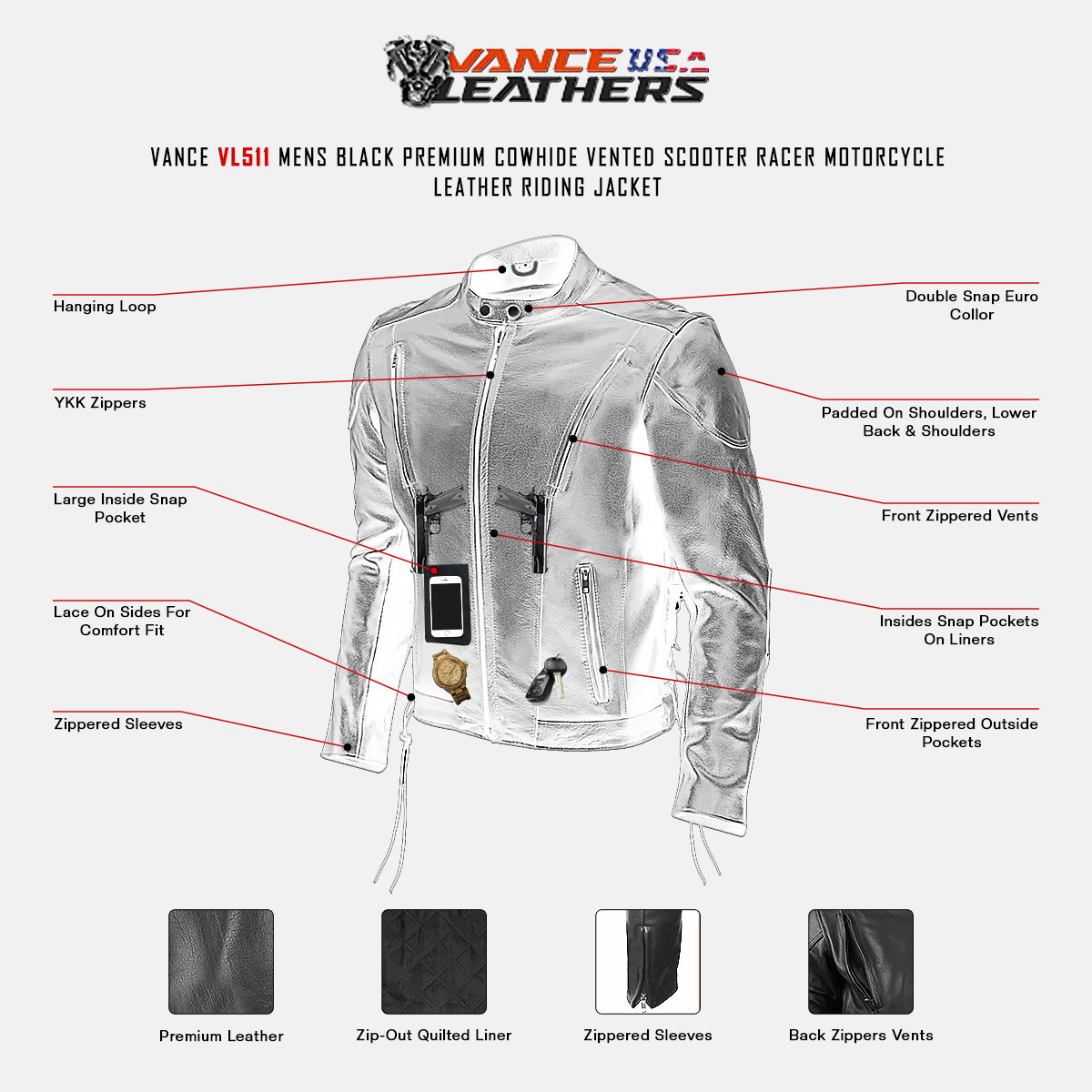 vance-leather-fully-lined-racer-jacket-descriptions-infographics.jpg