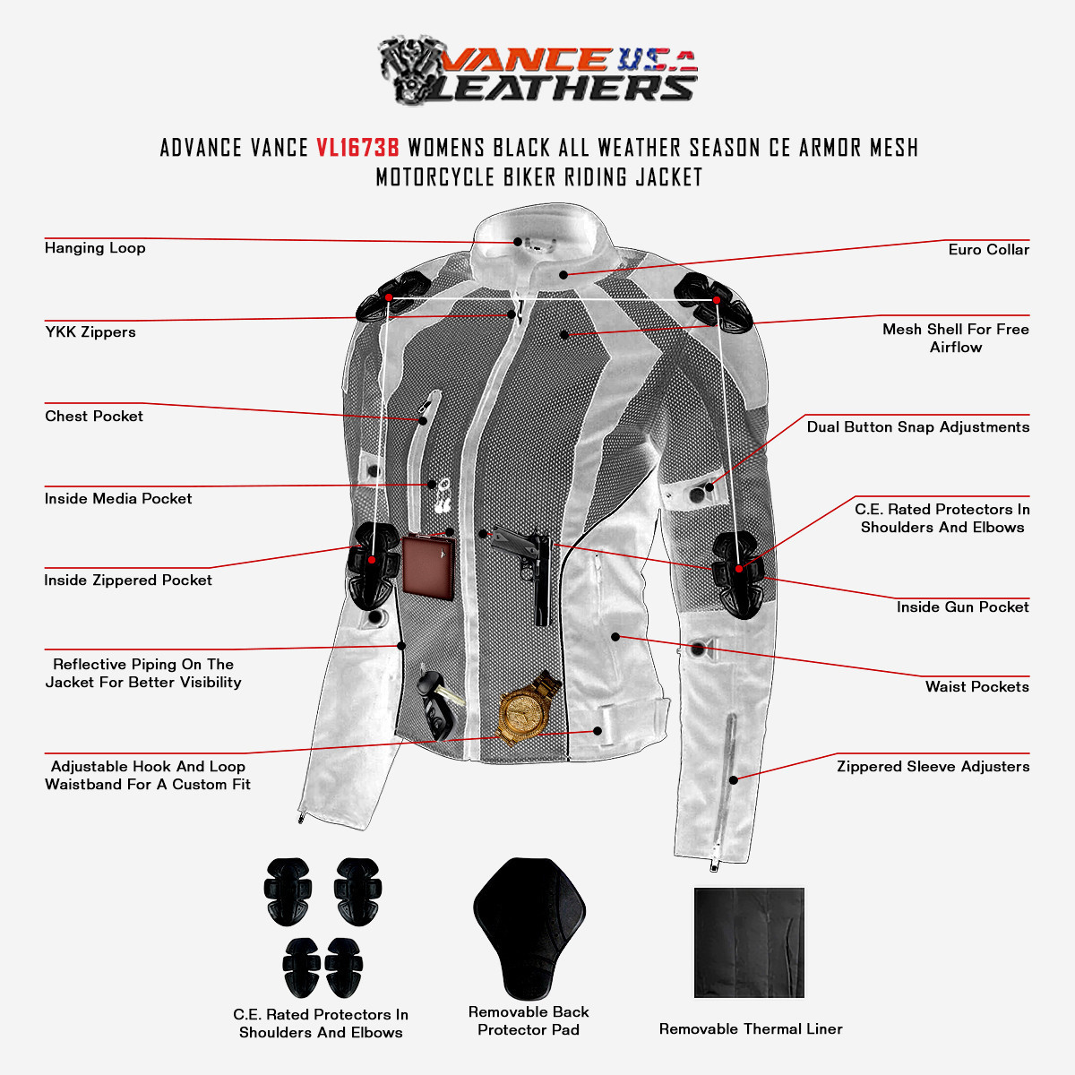 womens-advanced-3-season-ce-armor-black-mesh-motorcycle-jacket-infographics-2.jpg