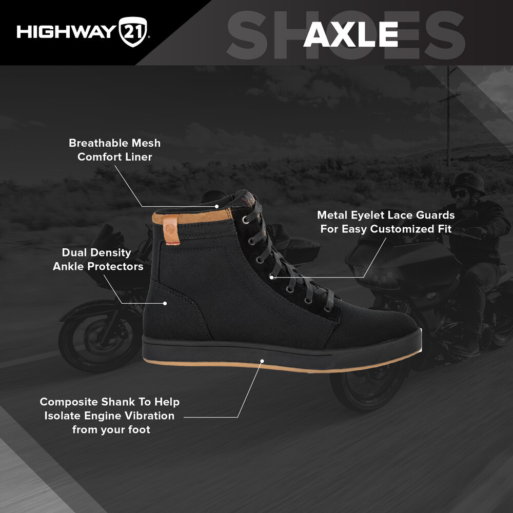 highway21axleshoes-infographics-description.jpg