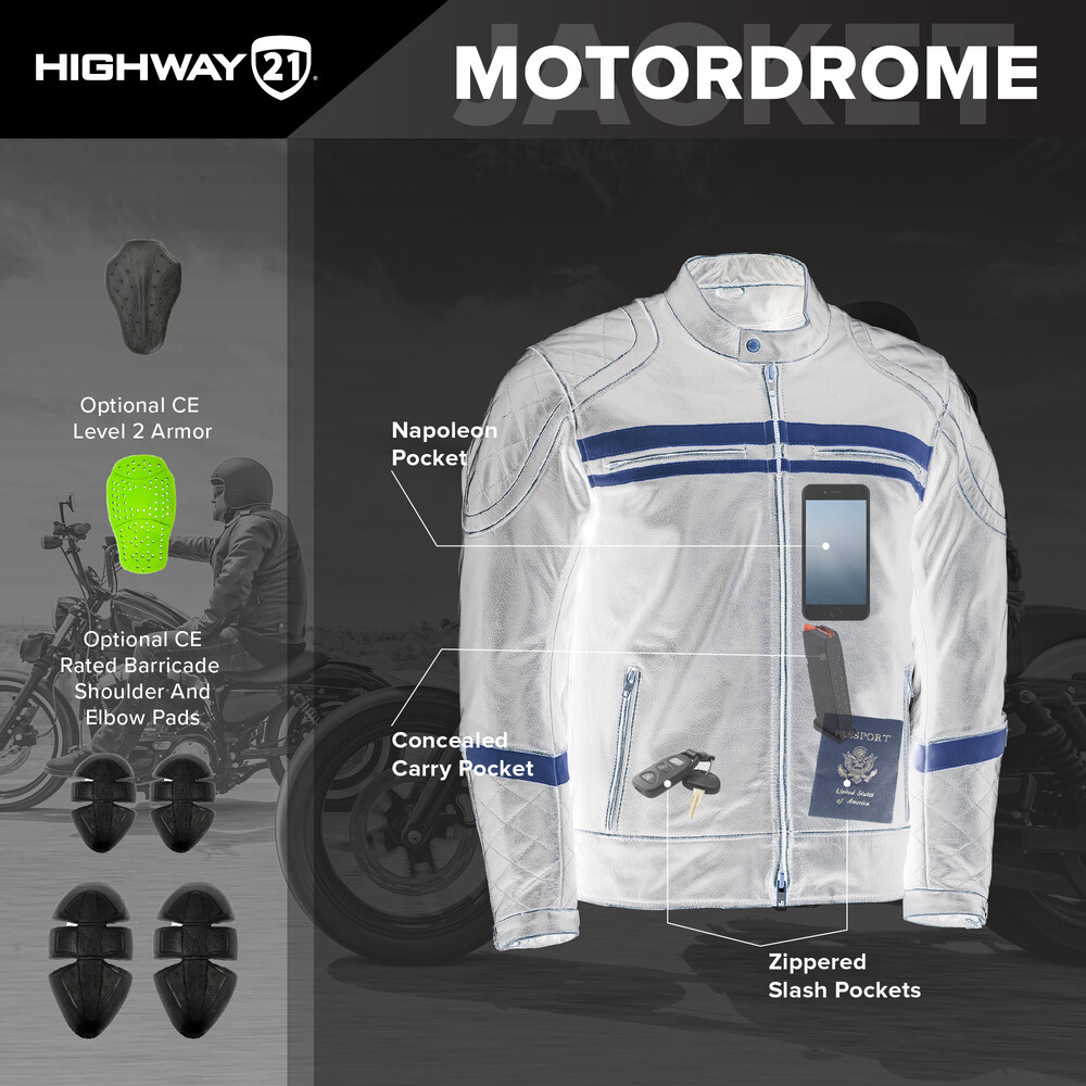 highway21motordromej-infographics-description.jpg