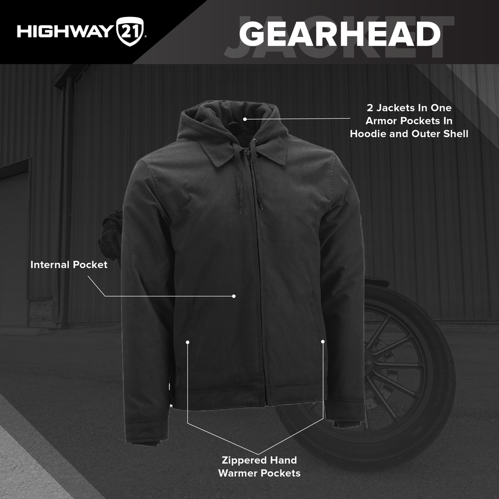 highway21gearheadj-infographics-description2.jpg