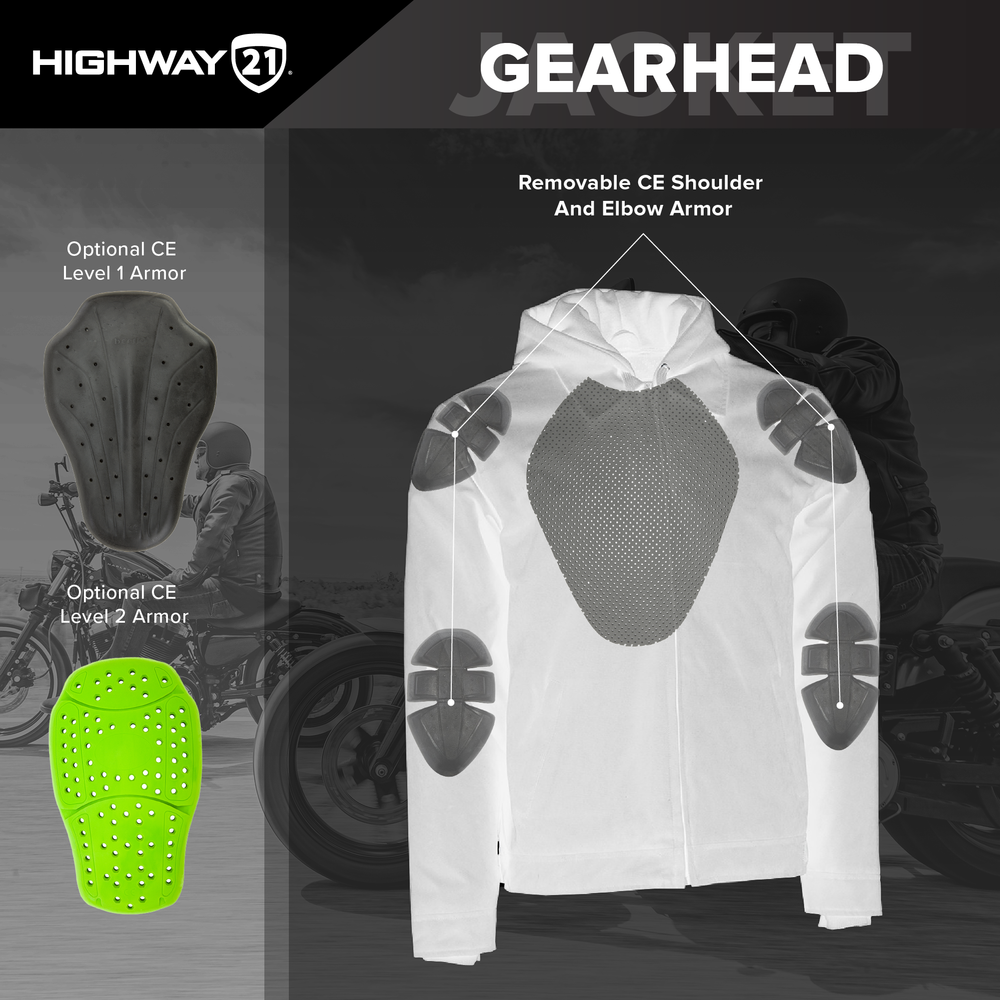 highway21gearheadj-infographics-description2.jpg