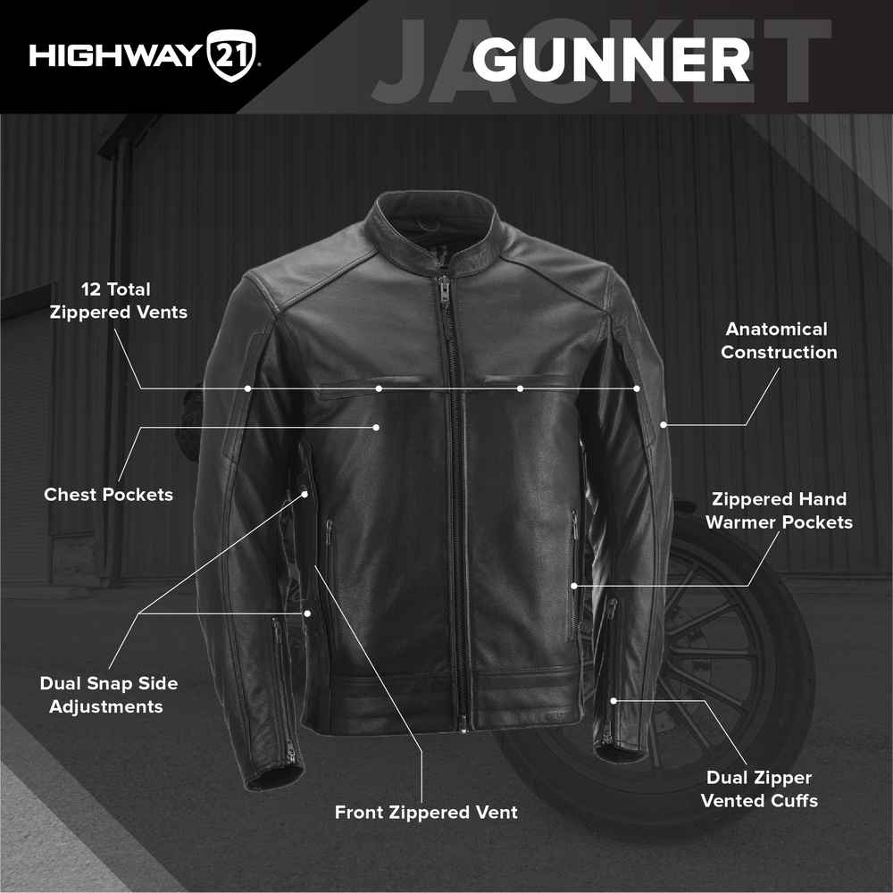 highway21gunnerj-infographics-description.jpg