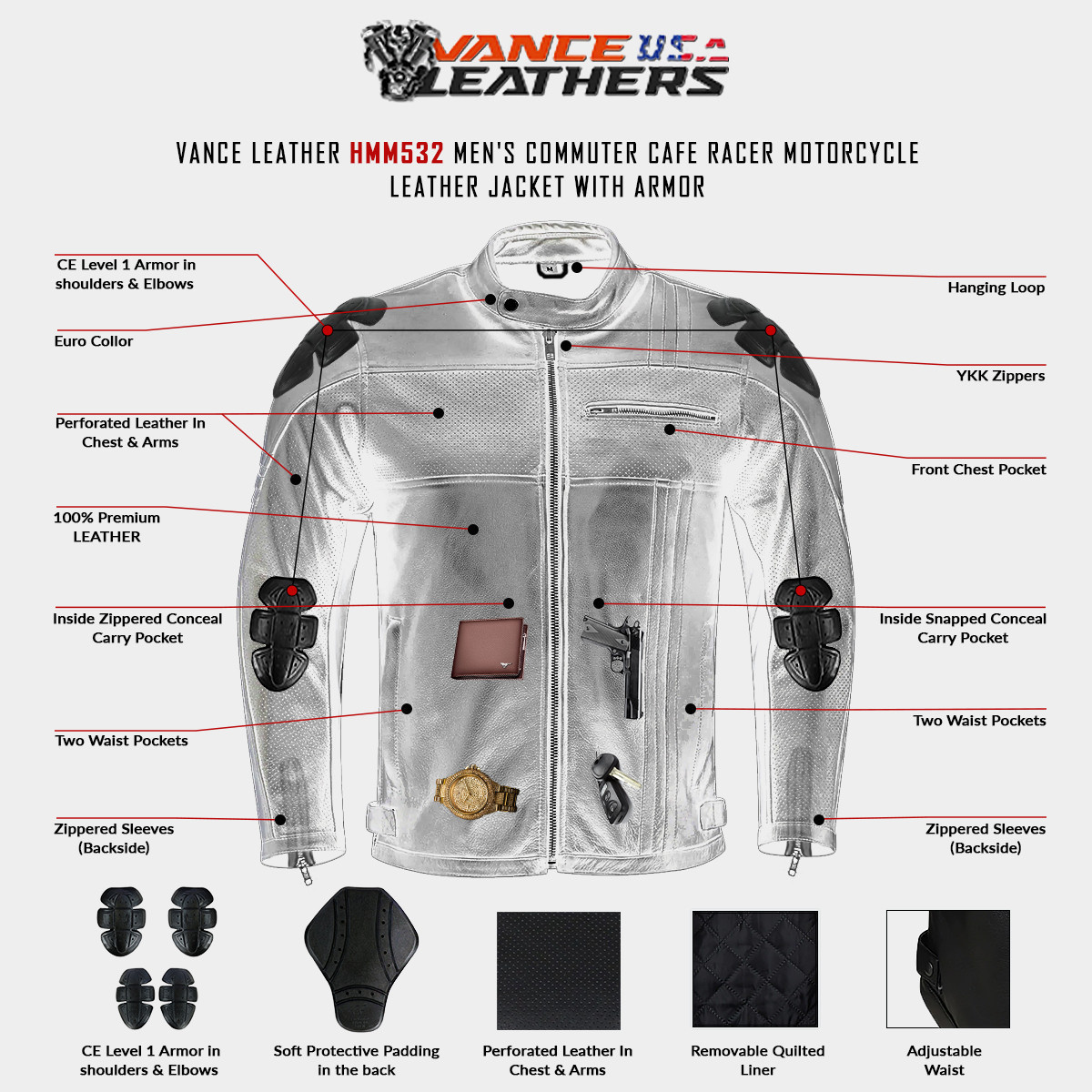 Leather Jacket Gear Size Guide -  – Leather Jacket  Gear®