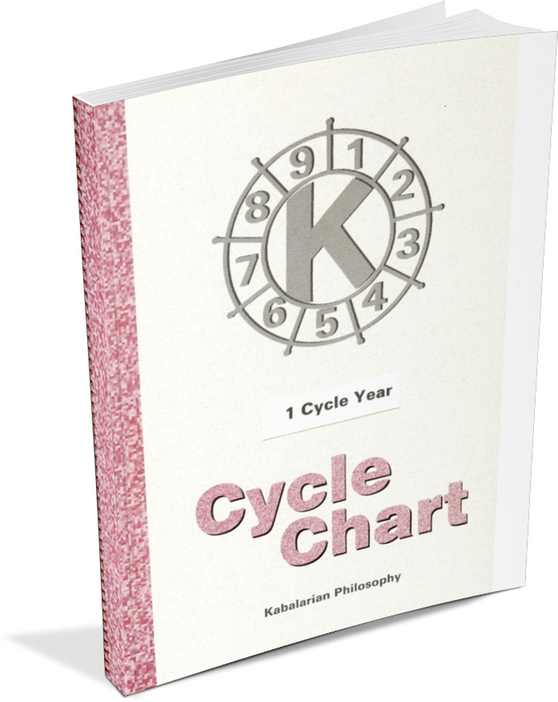 Cycle Chart - Half Year - July to December - PDF Format