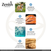 Zenith Original Adult Chicken & Salmon 1.2kg