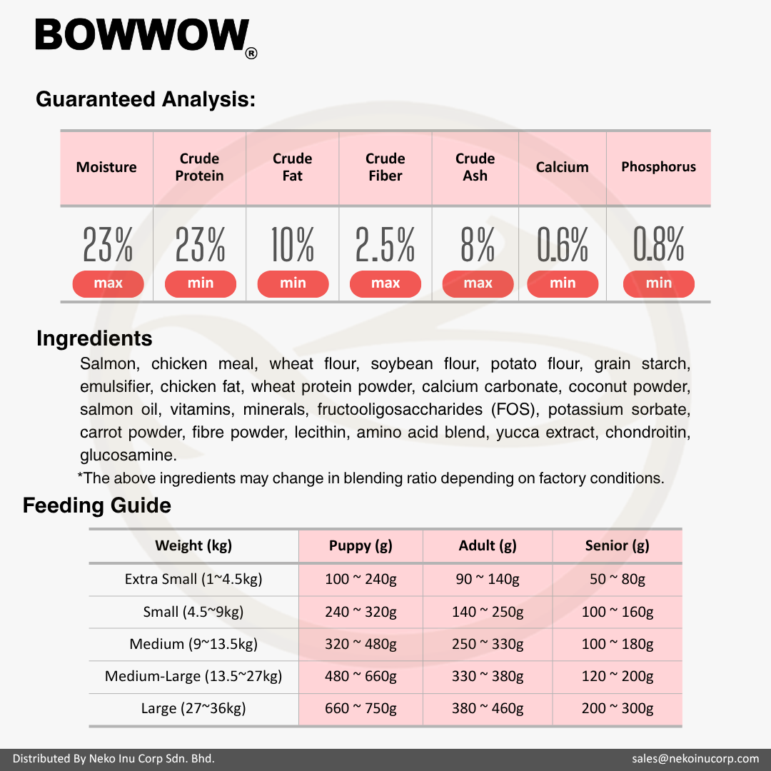 BowWow Dr. Soft Salmon Adult 1.2kg