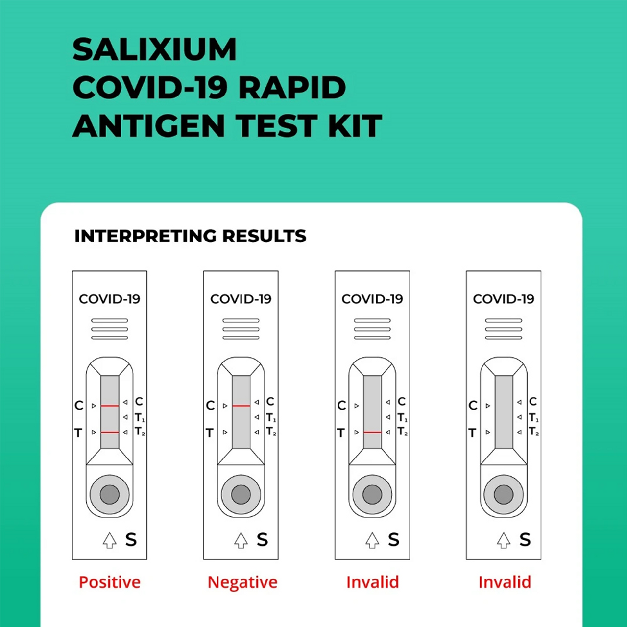 SALIXIUM COVID-19 RAPID ANTIGEN TEST