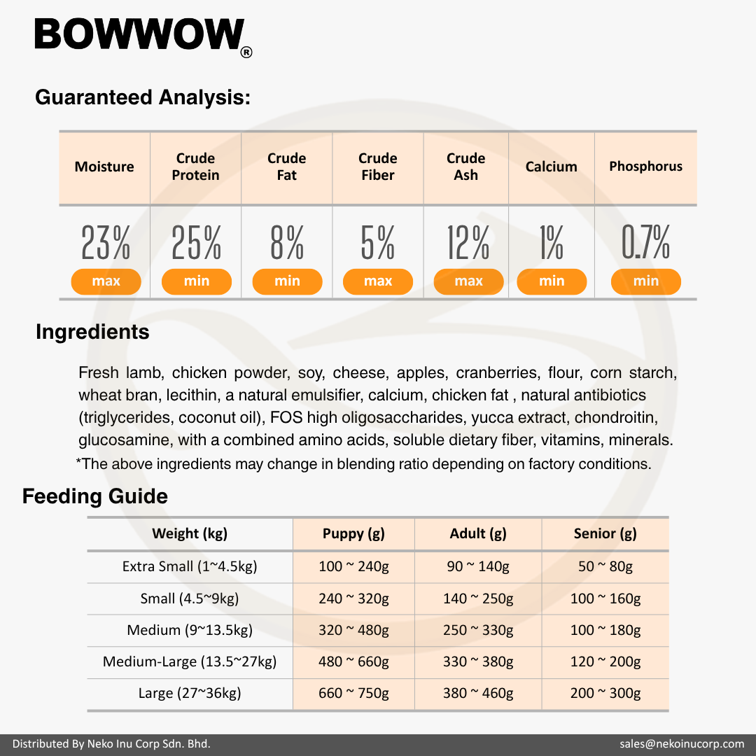 BowWow Dr. Soft Lamb Adult 3kg - guide