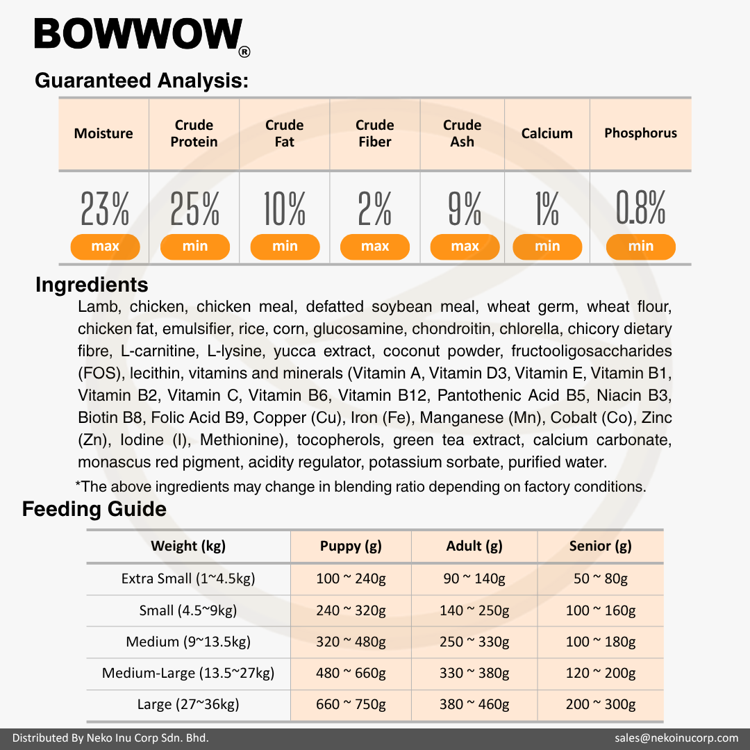 BowWow Dr. Soft Lamb Adult 3kg