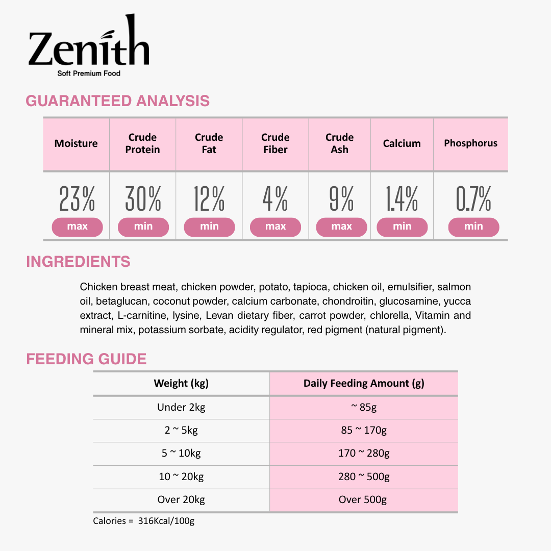 Zenith Soft Kibble Puppy 3kg