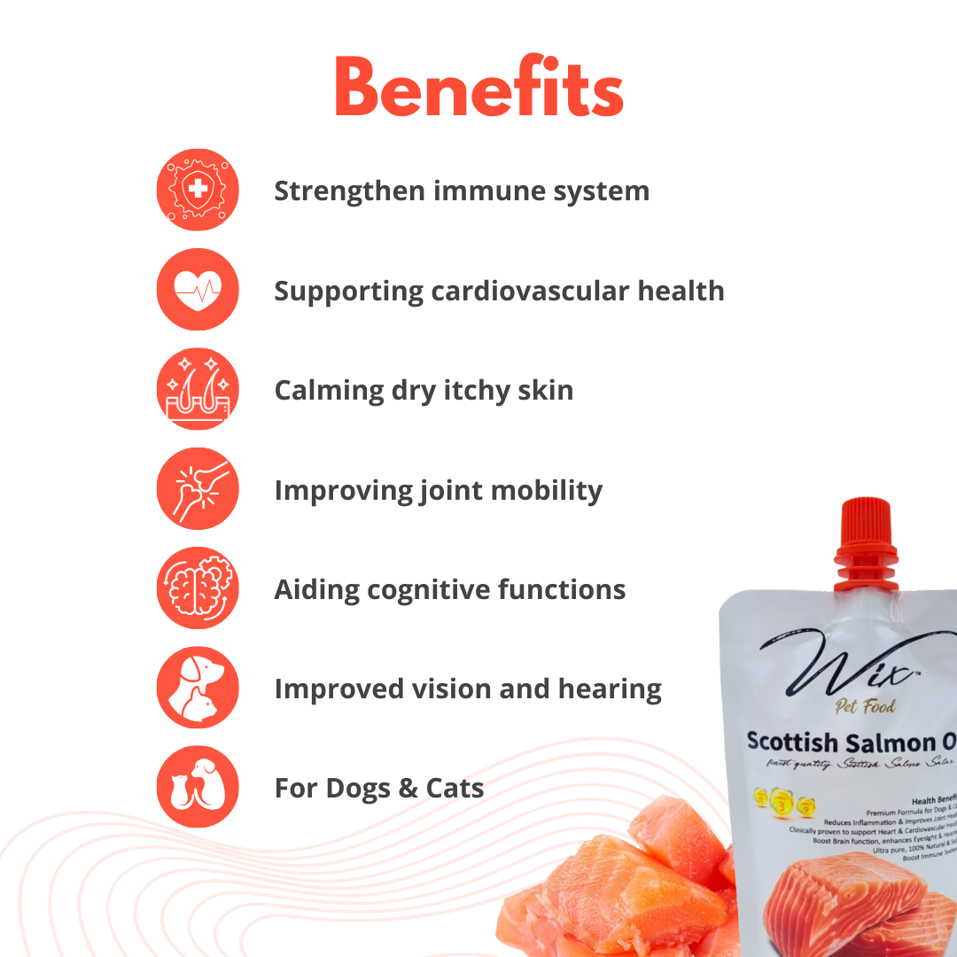Wix Scottish Salmon Oil 150ml x2 Bundle