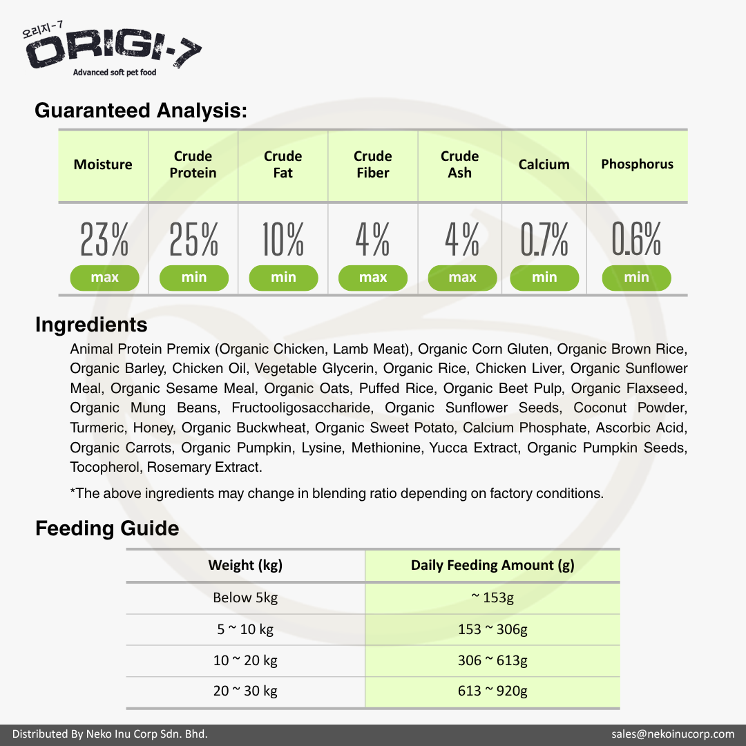 BUNDLE DEAL! Origi-7 All Life Stage Lamb 2kg x2 (EXP: 12 MAY 2026)