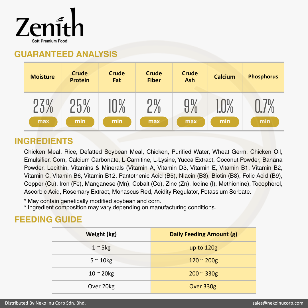 Zenith Classic Chicken Small Breed 1kg