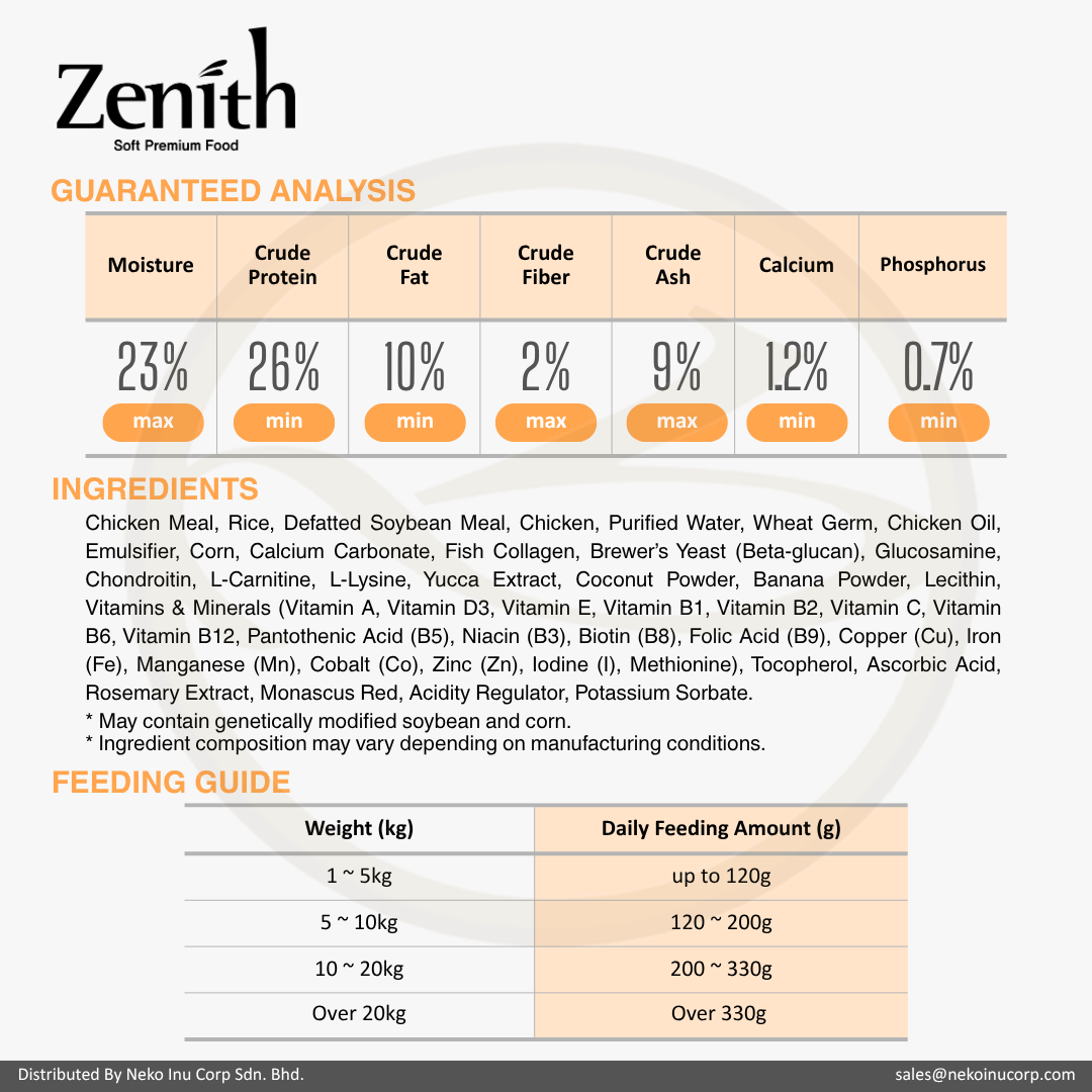 Zenith Original Adult Chicken 1.2kg