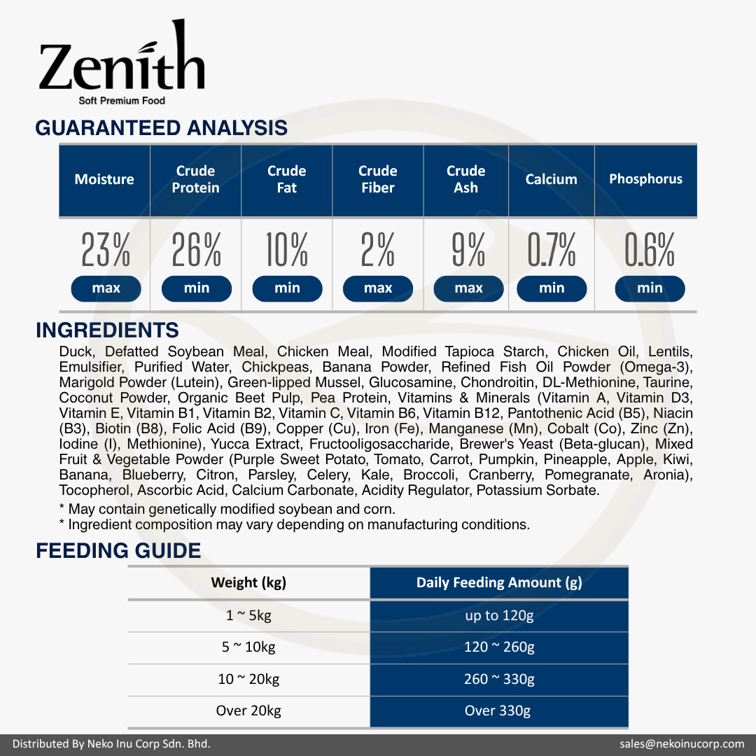 Zenith Premium Duck & Chicken 3kg