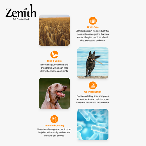 Zenith Soft Kibble Adult Small Breed 1.2kg