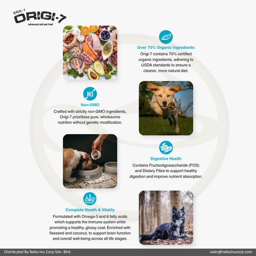 Origi-7 All Life Stage Salmon 6kg