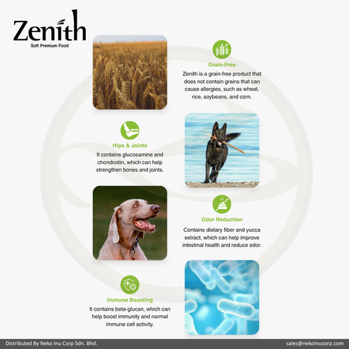 Zenith Soft Kibble Light & Senior 1.2kg