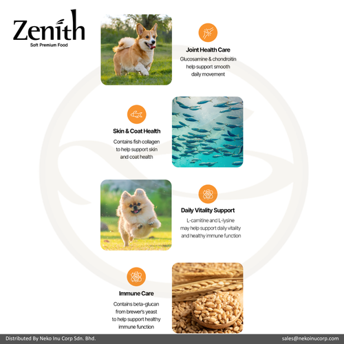 Zenith Original Adult Chicken 1.2kg
