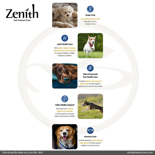 Zenith Premium Chicken 1kg