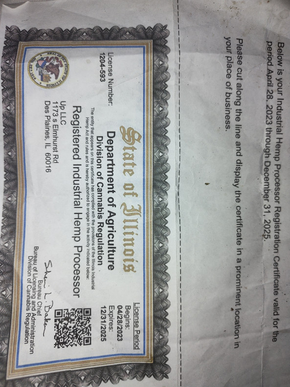 THCaHempire.com: Licensed, Legal, and Fully Compliant Wih Federal and State Laws