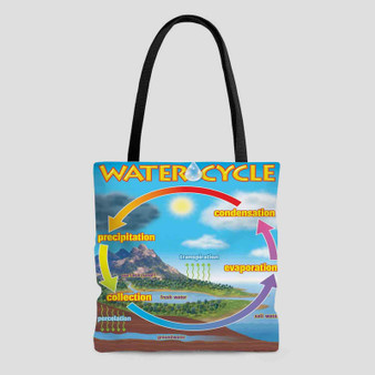 Chart The Water Circle Polyester Tote Bag AOP