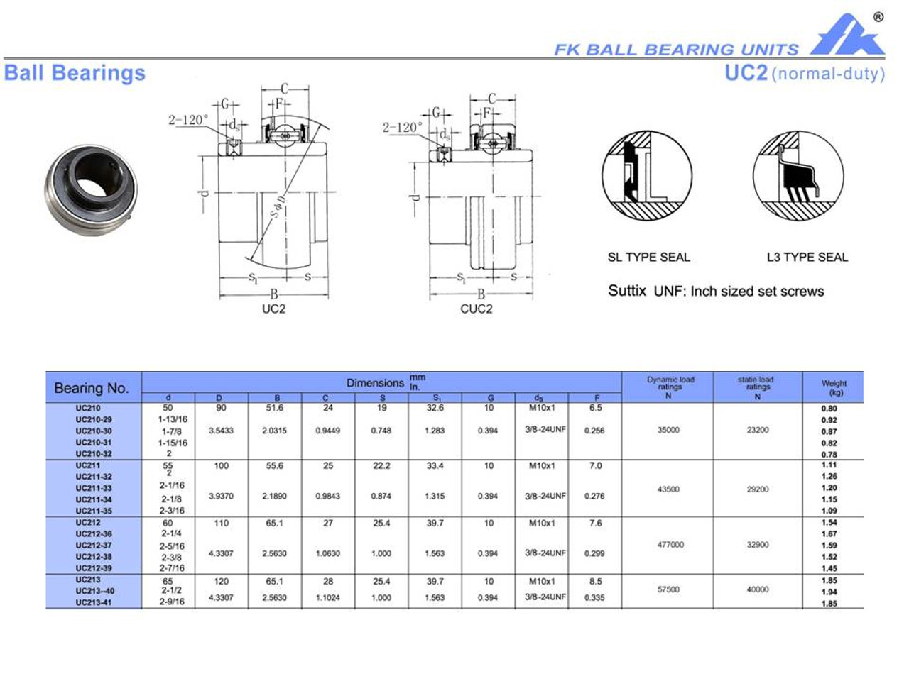 UC210-32   2" Bore