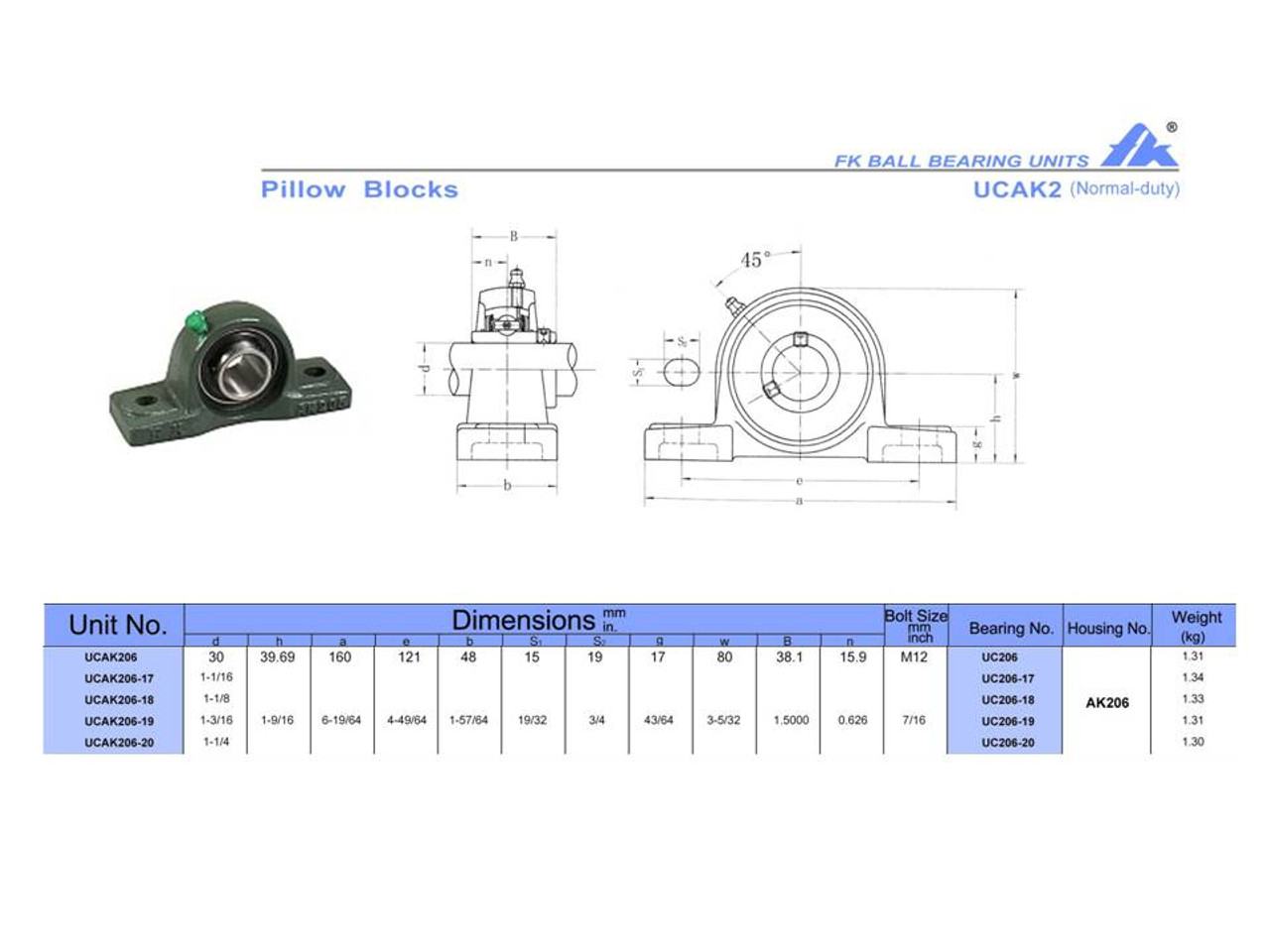 UCAK206-19   1 3/16" Bore