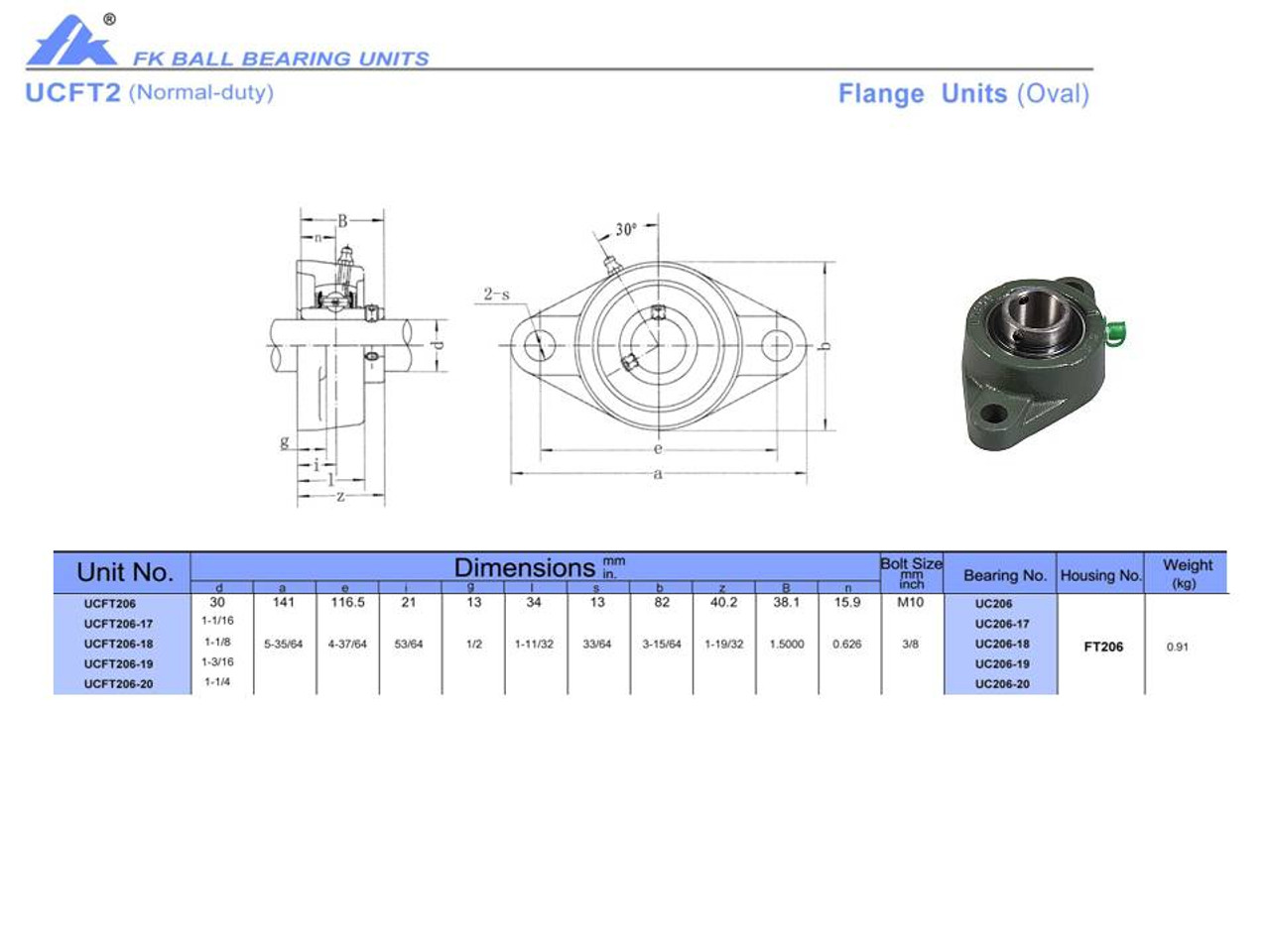 UCFT206-18   1 1/8" Bore