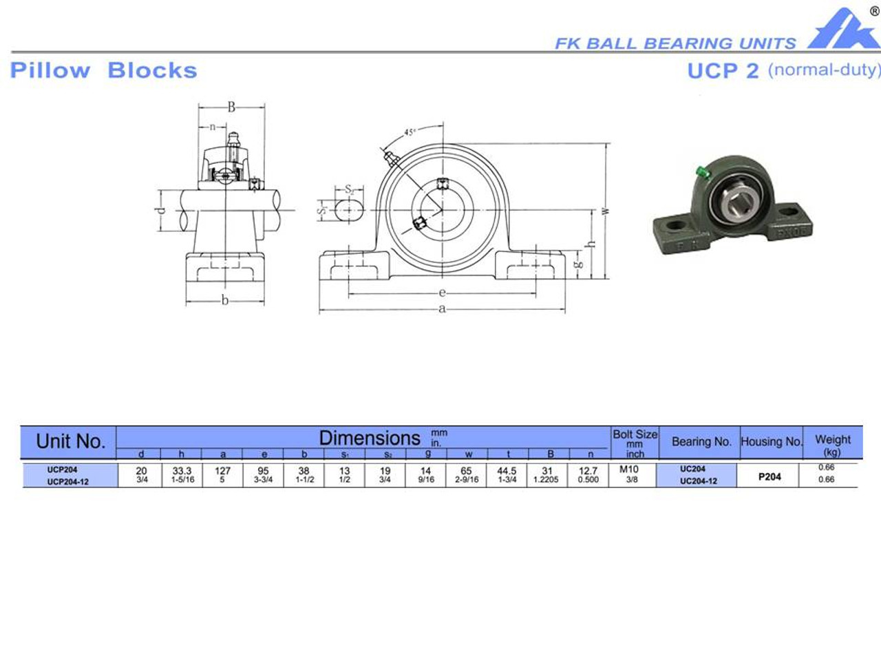 UCP204-12       3/4 " Bore