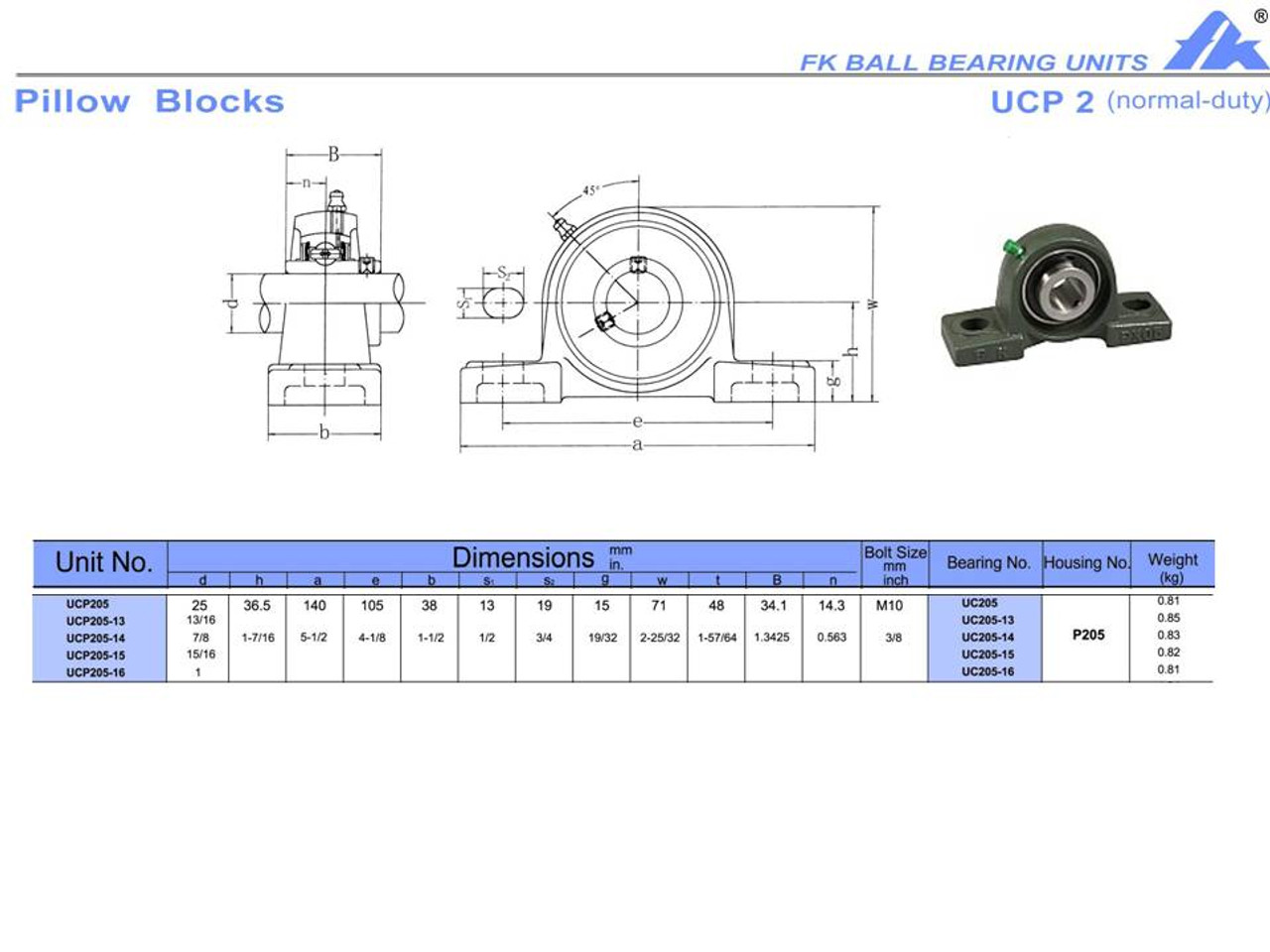 UCP205-16     1" Bore