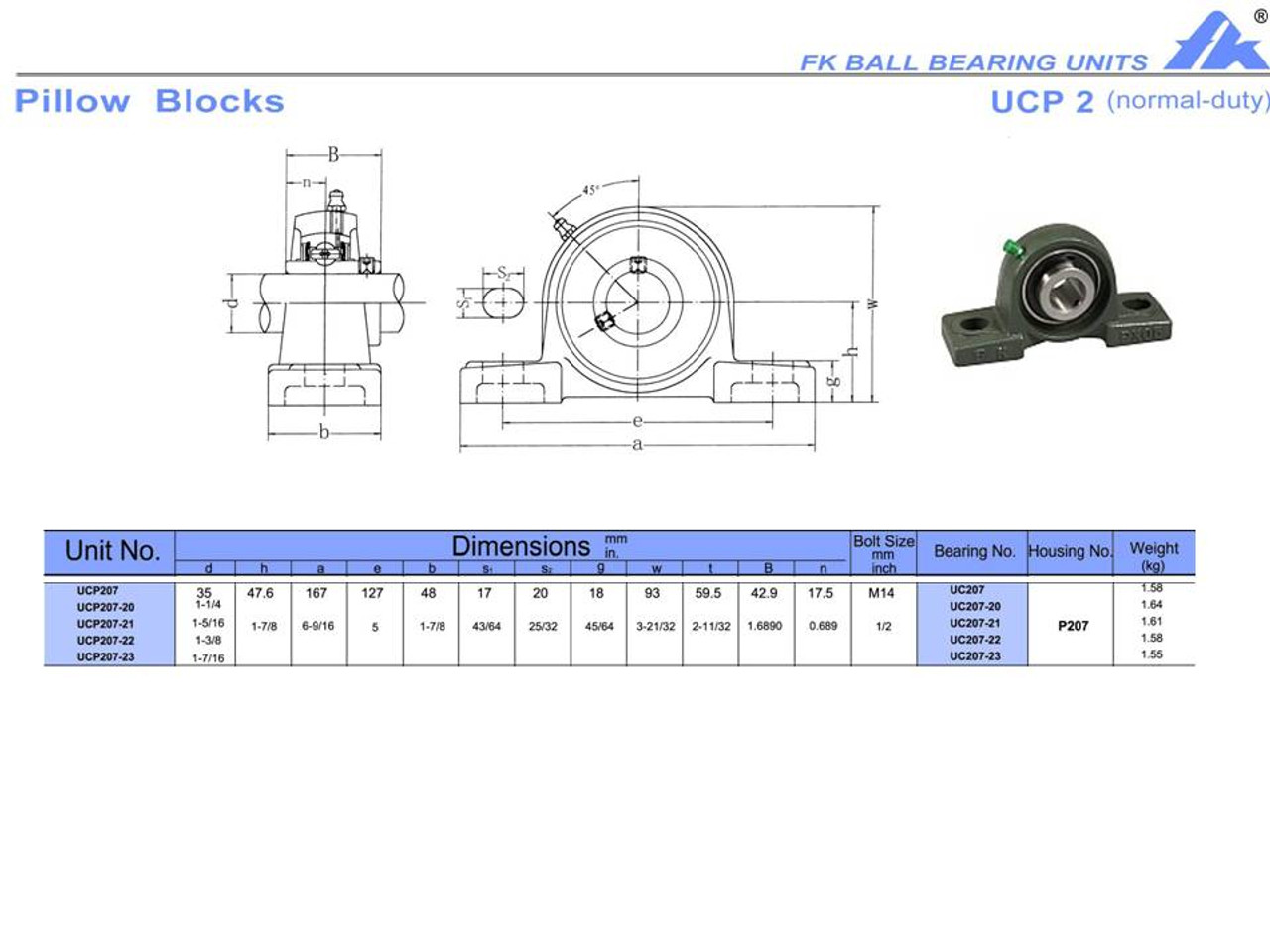 UCP207-20   1 1/4 " Bore