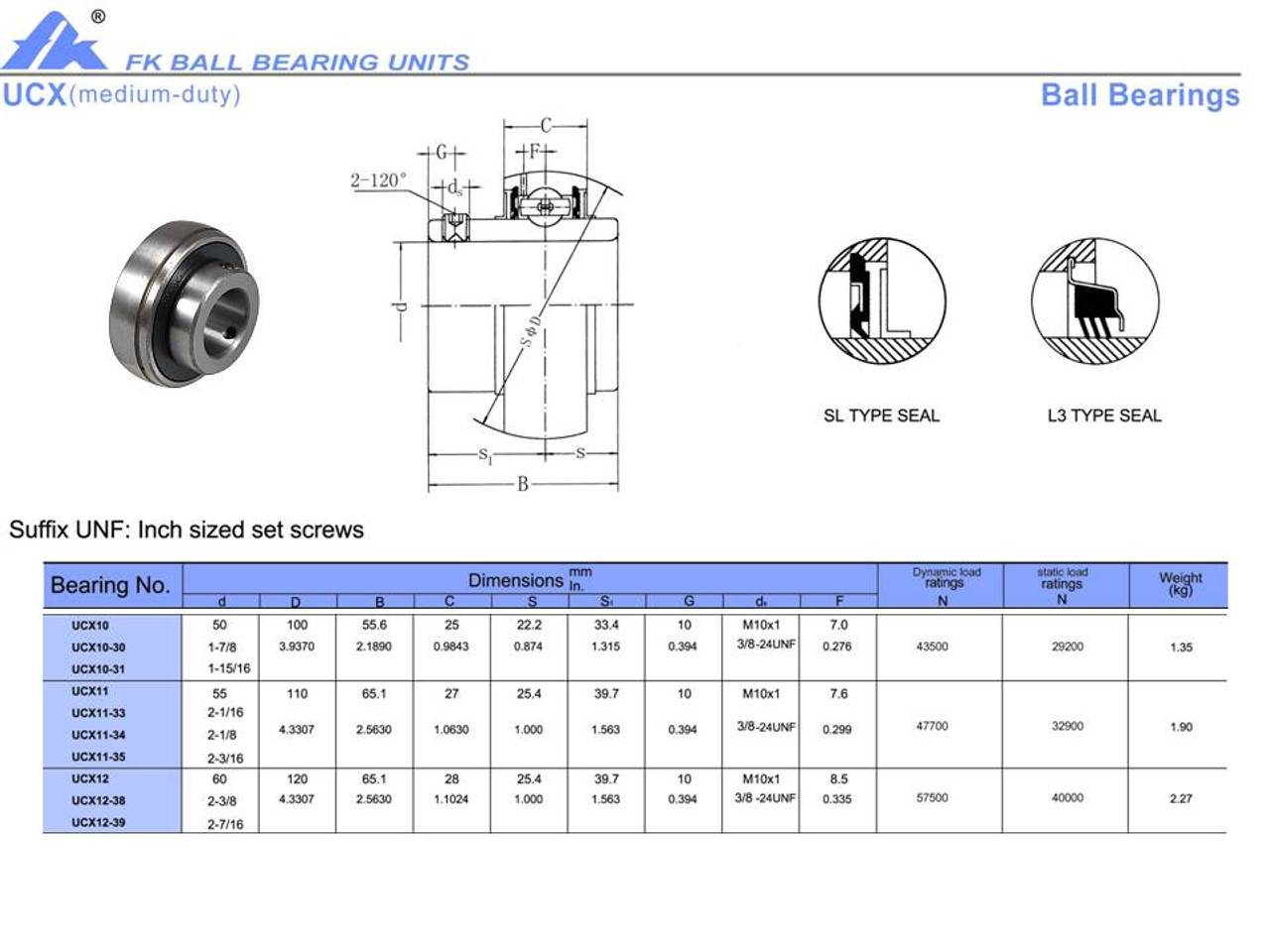 UCX10-30   1 7/8" Bore