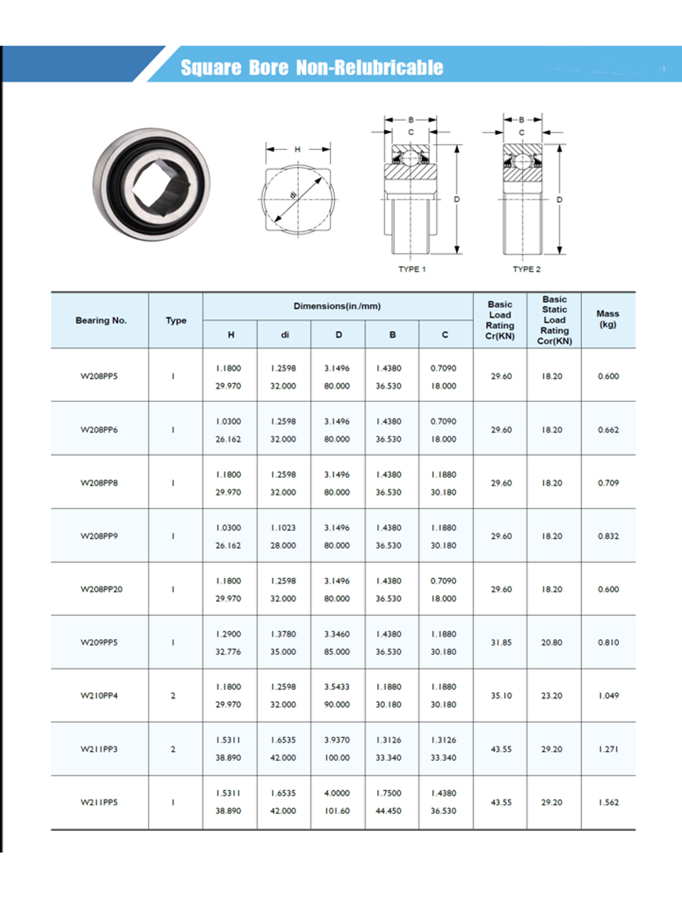 Ag Brg - Page 4