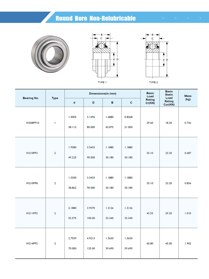 W210PP2 Quality Bearings Belts and Chain