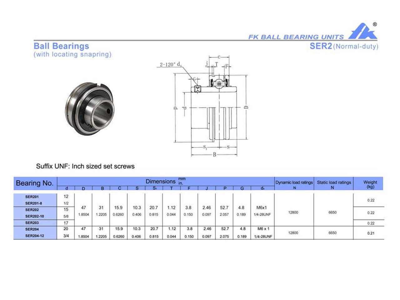 SER201-8 1/2" Bore