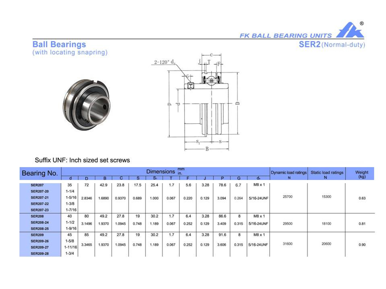 SER209-26 1-5/8" Bore