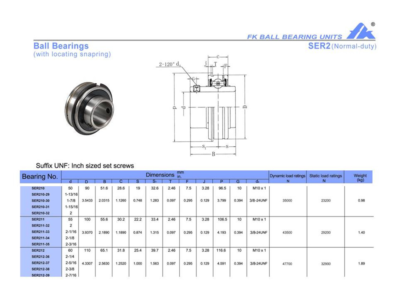 SER210-30 1-7/8" Bore