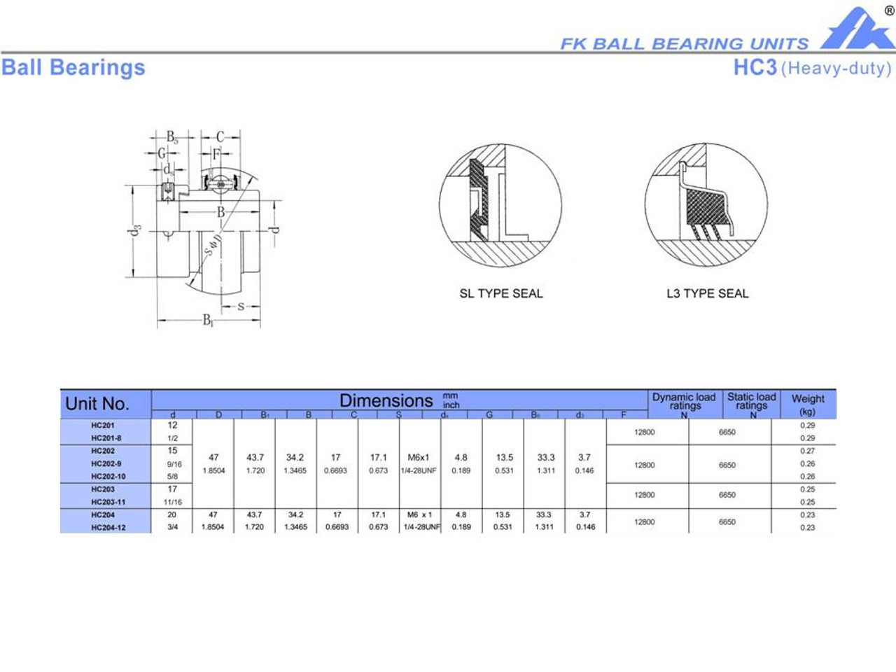 HC204 - 20 mm Bore