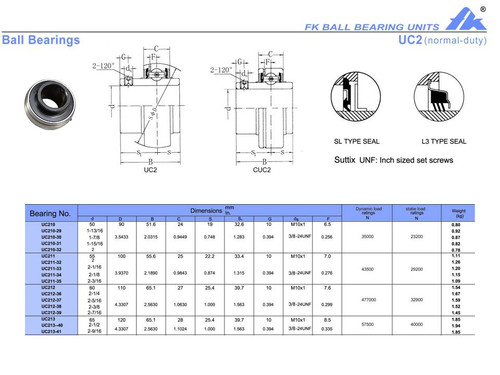 UC212-36   2 1/4" Bore