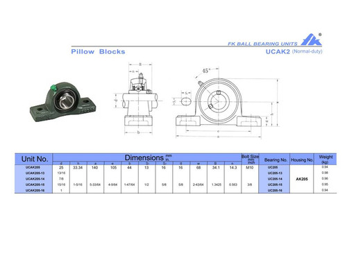 UCAK205-16   1" Bore