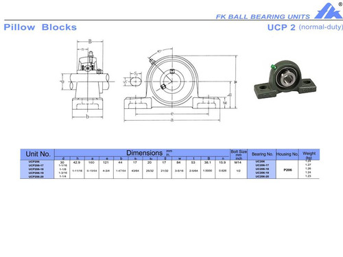 UCP206-18   1 1/8 " Bore