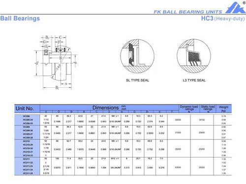 HC210-31   1 15/16" Bore