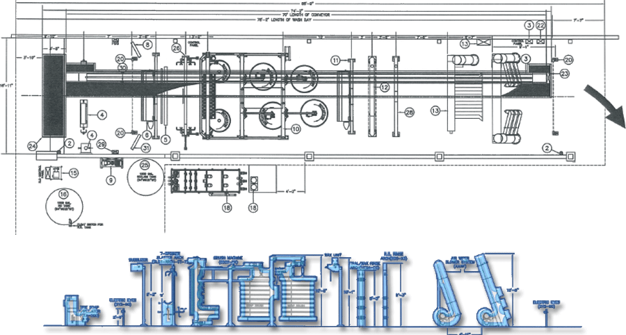 wash system blueprint