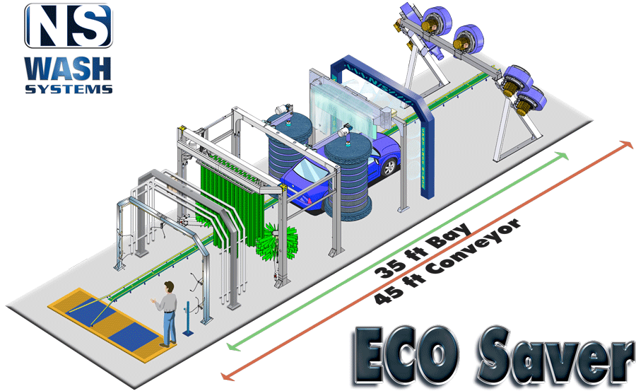 Eco car wash design layout