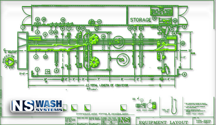 Eco car wash design layout