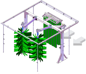 Mini express car wash systems layout