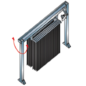 Sys-700_300pixel Car wash mitter curtain