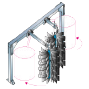 SYS-200_300pixel Wrap around car wash brushes